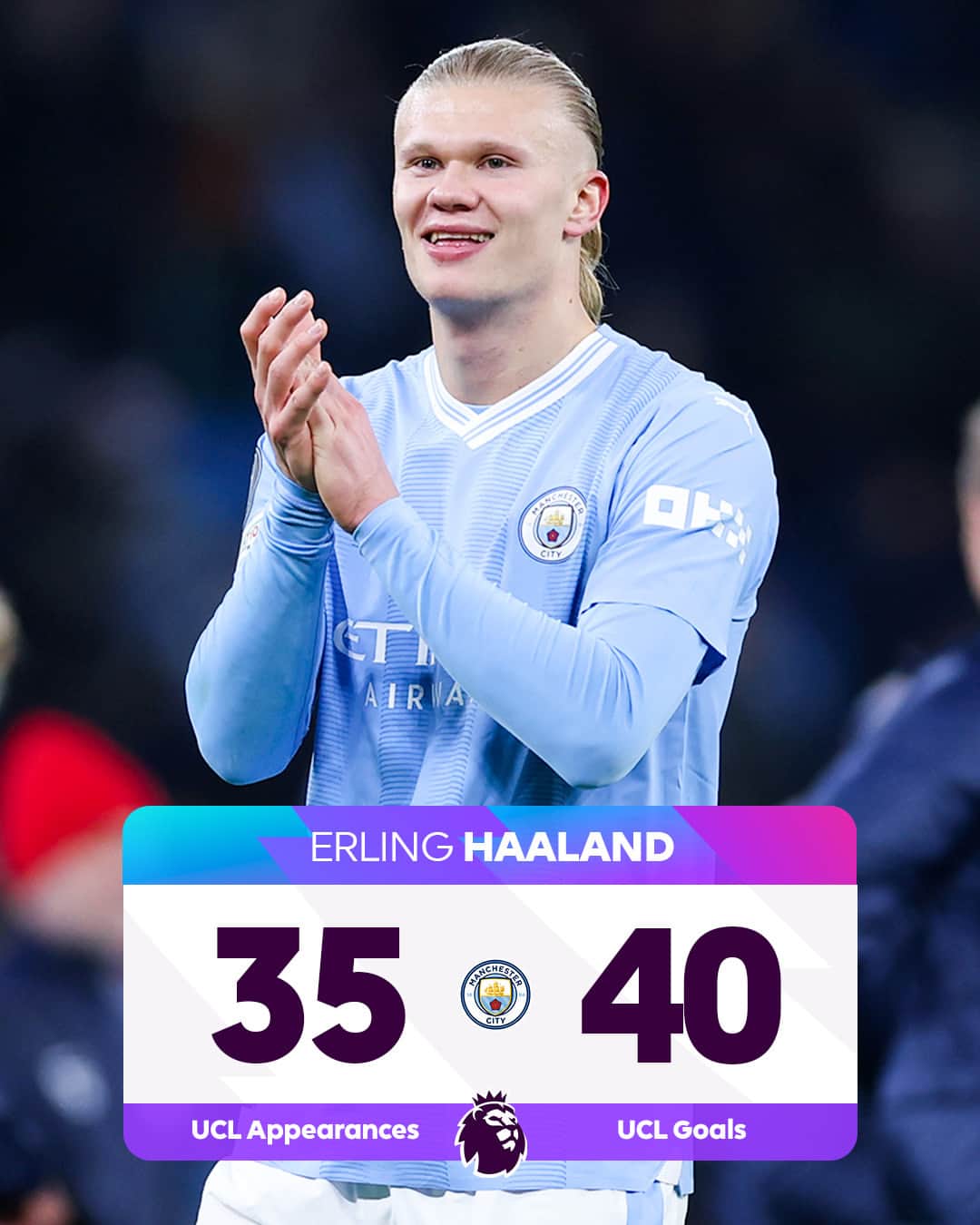プレミアリーグのインスタグラム：「ANOTHER record for Erling Haaland 😮  The fastest player to 40 Champions League goals 👏」