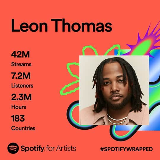 レオン・トーマス3世のインスタグラム：「I'm beyond grateful for each and every one of you who listened! From the studio to the stage, your support has meant the world to me. Thank you for being part of my musical universe. 🙏🏾🎤   #SpotifyWrapped」