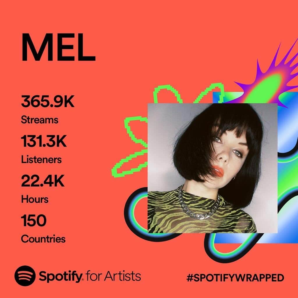 DJ Mel Clarkeのインスタグラム：「Will always be proud of my growth as artist and of my achievements I’ve grafted for, so I will always post this sort of thing🫶🏻 Not everything is a dick swing or an ego rub 😘 A massive thank you to everybody who’s been supporting this year! 🥰」