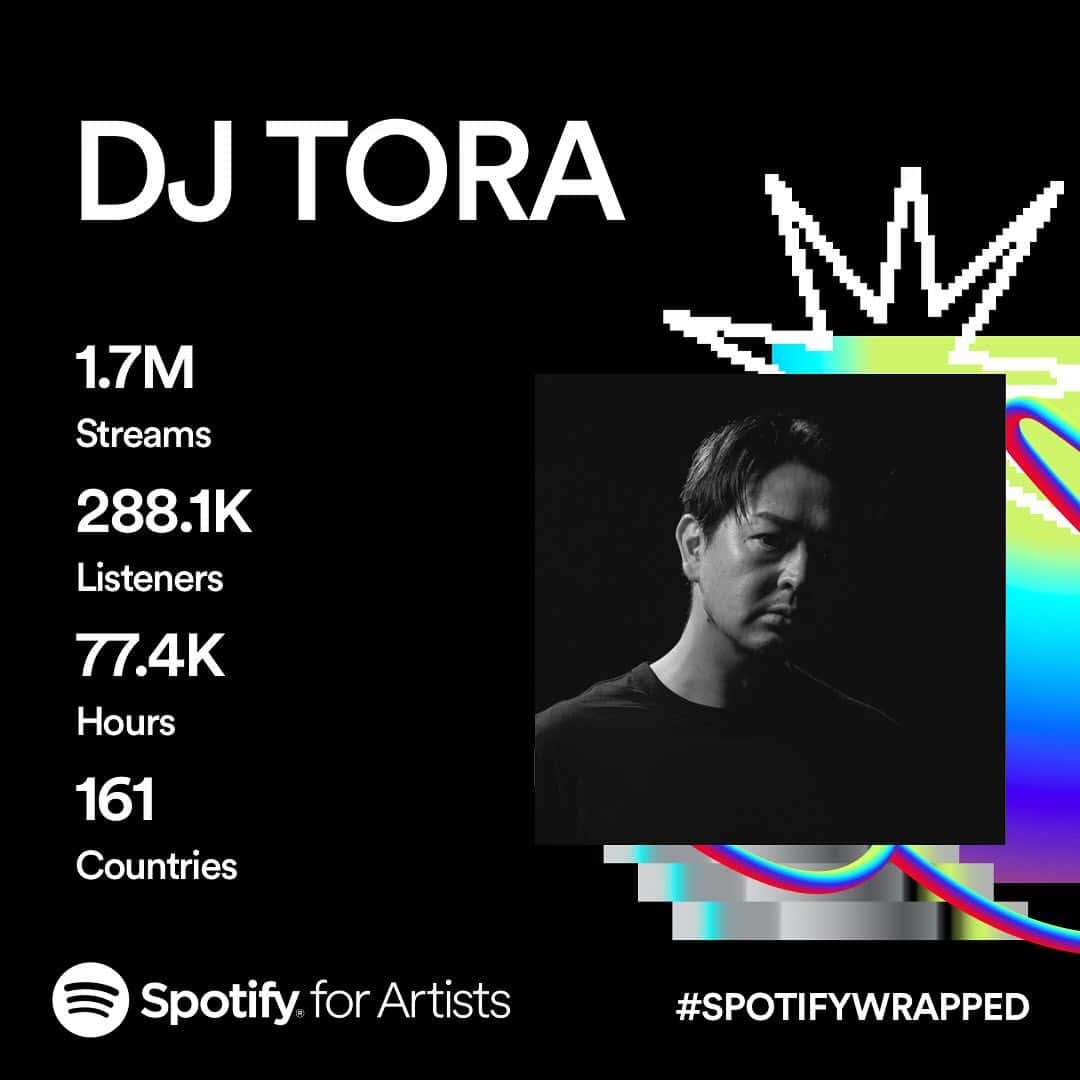 DJ TORAさんのインスタグラム写真 - (DJ TORAInstagram)「Thank you all for listening to my music🎧 みんなたくさん聴いてくれてありがとう🙏 何を一番聴いたかな？  Thanks to the staff for their support❤️  #spotifywrapped」11月30日 3時17分 - djtora_jpn