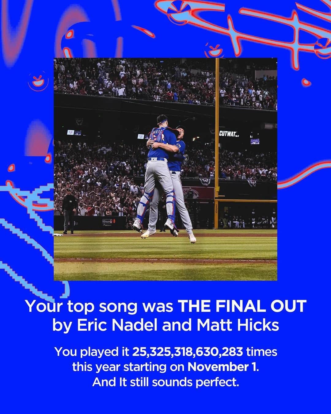 テキサス・レンジャーズのインスタグラム：「No surprises on this year’s #SpotifyWrapped 🏆」