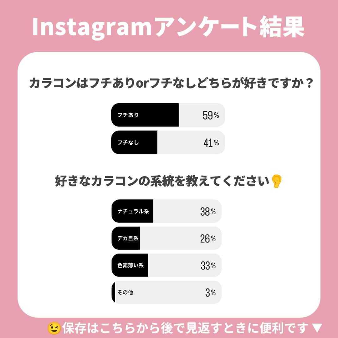 レンズアップルさんのインスタグラム写真 - (レンズアップルInstagram)「⋱【1.7万人に聞いた！】イマドキ女子のカラコン事情👂 ⋰  先日Instagramで取った アンケート結果をまとめました🥰  回答してくださったフォロワーの皆さま ありがとうございました💖  みなさんのお気に入りカラコンを ぜひチェックしてみてくださいね～！  ✎︎＿＿＿＿＿＿＿＿＿＿＿＿＿＿ 着用中のカラコン詳細・購入は プロィ―ルのURLから公式サイトでチェック🤳 ▶ @lensapple ＿＿＿＿＿＿＿＿＿＿＿＿＿✎︎  ★カラコン診断★ この投稿に「イマドキ」とコメントすると ご紹介中のカラコンの中から皆さんに ピッタリなカラーをおすすめする 診断がDMに届きます😌💌  ぜひ診断してみてください💗 コメントお待ちしております！  -------------------- 📝アンケート結果  ①カラコンはフチありorフチなしどっちが好き？ フチあり派（59%） フチなし派（41%）  ②好きなカラコンの系統を教えてください ナチュラル系（38%） 色素薄い系（33%） デカ目系（26%） その他（3%）  ③その他と回答した方に質問📝 どんなタイプのカラコンが好き？  ✓バレずに盛れる ✓デカ目 ✓ハーフ系 ✓ギャル系 ✓ちゅるん系 .....etc --------------------  回答結果をもとに まとめたおすすめはコチラ🫶 （フォロワーさんのおすすめも紹介してます😉）  -------------------- ■ フチあり×ナチュラル系  ➊ミレディ　アイドルリング BC 8.6 mm DIA 14.5 mm 着色直径 13.8 mm 度数 ± 0.00 ~ -10.00 含水率38% 価格 (税込) 1,485円 (10枚)  ➋アイアムミー KURI-KURI ダークブラウン M BC 8.6 mm DIA 14.2 mm 着色直径 13.0 mm 度数 ± 0.00 ~ -6.00 含水率38.5% 価格 (税込) 1,430円 (10枚)  ■フチあり×色素薄い系 ➌WAVEワンデー UV リング plus フラワーコレクション ミモザベール BC 8.7 mm DIA 14.0 mm 着色直径 13.0 mm 度数 ± 0.00 ~ -10.00 含水率38% 価格 (税込) 980円 (10枚)  ➍ビューム 　スウィートアンバー BC 8.7 mm DIA 14.2 mm 着色直径 13.6mm 度数 ± 0.00 ~ -8.00 含水率42.5% 価格 (税込) 1,760円 (10枚)  ■フチなし×ナチュラル ➎トパーズ　ルチルドロップ BC 8.6 mm DIA 14.2 mm 着色直径 13.4 mm 度数 ± 0.00 ~ -10.00 含水率38% 価格 (税込) 1,760円 (10枚)  ➏ハルネ シャーベット BC 8.6 mm DIA 14.1 mm 着色直径 13.4 mm 度数 ± 0.00 ~ -8.00 含水率58% 価格 (税込) 1,705円 (10枚)  ■フォロワーさんのおすすめ ➐フランミー サクラロール BC 8.6 mm DIA 14.5 mm 着色直径 13.7 mm 度数 ± 0.00 ~ -10.00 含水率58% 価格 (税込) 1,969円 (10枚)  ➑レヴィア　ハグミー BC 8.6mm DIA 14.1mm 着色直径 13.2mm 度数 0.00～10.00 含水率 58% 価格 (税込) 1,716円 (10枚) --------------------  まとめ投稿は後から見返せるように 【保存】してしておくと便利です🙆‍♀️  ✎︎＿＿＿＿＿＿＿＿＿＿＿＿＿＿ 着用カラコンの詳細・購入は プロィ―ル記載のURL or ハイライトから🤳👀 @lensapple ＿＿＿＿＿＿＿＿＿＿＿＿＿✎︎  「こんな特集あったらいいな」 「このカラコンの着レポみたい」など 気になることがあればお気軽にコメントください🍎  ※ 仕入れの状況などにより価格が変動する場合がございます  #カラコン #カラコンレポ #カラコンレビュー #カラコン着画 #カラコン紹介 #カラコンまとめ #カラーコンタクト #カラコン通販 #おすすめカラコン #カラコン好きさんと繋がりたい #ミレディ #melady #トパーズ #アイアムミー #ハルネ #リングカラコン #フランミー #flanmy #ビューム #レヴィア #revia」11月30日 18時00分 - lensapple