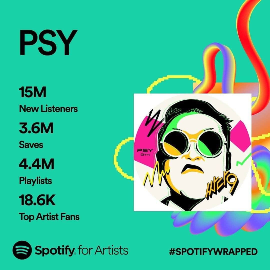 PSYさんのインスタグラム写真 - (PSYInstagram)「THX all for all 💜 and THX @spotify」11月30日 18時07分 - 42psy42