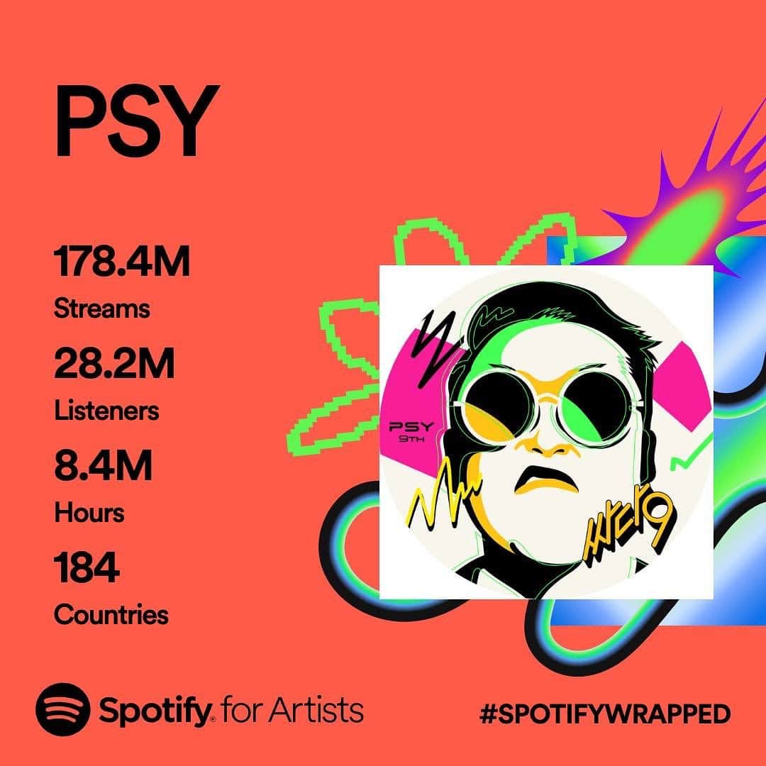 PSYのインスタグラム：「THX all for all 💜 and THX @spotify」