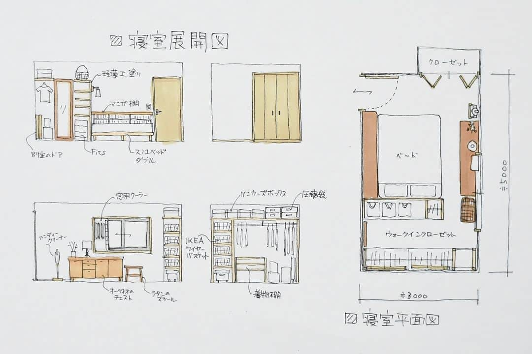 ムクリ［mukuri］さんのインスタグラム写真 - (ムクリ［mukuri］Instagram)「居心地の良さと使い勝手を叶える。あえて空間を仕切った寝室  kanataさんのおうちにある 寝室の広さは7.5畳。  夫婦２人で使うには じゅうぶんすぎる広さなので、 部屋の奥を収納で仕切って、DIYで ウォークインクローゼットのような スペースを作りました。  あえて仕切ったことで 寝室がスッキリとみえます。  さらに仕切り部分には珪藻土を塗り 雰囲気もアップ。  その他の収納部分についても 詳しくお話してくださっています。  素敵なイラストとともにお楽しみくださいね♪  –––––––––––––––––– ムクリ公式アカウントでは くらしの中にある"好き"や"コダワリ"を毎日お届け。  インテリア、整理収納から家づくりなど 日常で参考になる情報から サラッと読める短編コラムまで ご紹介していますのでフォローしてぜひご覧ください。 ▶︎ @mukuri_official ・  「 #ムクリ 」のタグもいつも楽しく拝見しています☺️  オリジナルブランドは @daily_mukuri  くらしの中にあったらいいいな、 そんな商品を企画・制作、集めています。 ––––––––––––––––––  #寝室#寝室インテリア#クローゼット#DIY#クローゼット収納#賃貸暮らし#アパート暮らし#くらしの編集#ムクリ」11月30日 12時05分 - mukuri_official