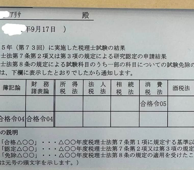 伊東亜梨沙のインスタグラム：「税理士試験 消費税法 無事合格しました🈴 朝からずっとソワソワ、ウロウロ...笑 落ちてたら本当にどうしようって2週間くらい悪夢にうなされてましたw . ここまで来れたのも応援してくださった皆様のおかげです🙇‍♀️ 本当にありがとうございました！！ 今年1嬉しい！！！！本当に開けた瞬間涙止まらなくて😢 頑張って続けてきてよかった。 また一歩"税理士になる"という目標に近づけて嬉しいです。 . 4月からは大学院に通いながら年明け1月からはTACで 法人税法の勉強を始めようと思います📚 TAC愛してる！！！！笑 . . #税理士試験 #消費税法 #tac #税理士受験生」