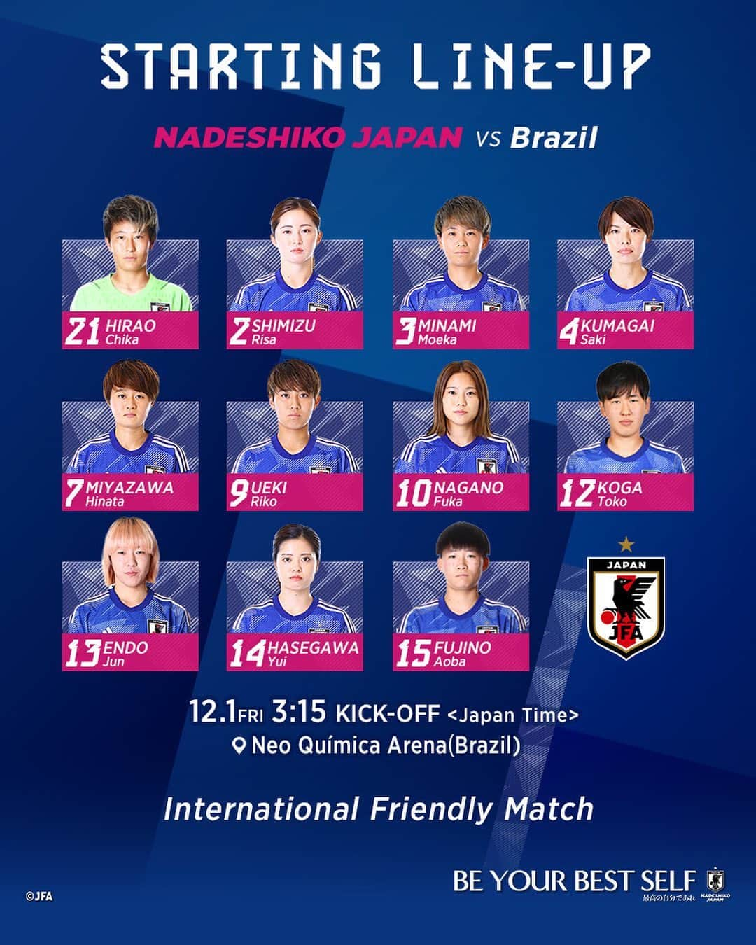 日本サッカー協会さんのインスタグラム写真 - (日本サッカー協会Instagram)「. 🔹なでしこジャパン🔹 📝LINE-UP📝  21 #平尾知佳(GK) 2 #清水梨紗 3 #南萌華 4 #熊谷紗希(C) 7 #宮澤ひなた 9 #植木理子 10 #長野風花 12 #古賀塔子 13 #遠藤純 14 #長谷川唯  15 #藤野あおば  𝐒𝐔𝐁🔄 1 #山下杏也加(GK) 18 #田中桃子(GK) 5 #三宅史織 6 #杉田妃和 8 #猶本光 11 #田中美南 16 #林穂之香 17 #清家貴子 19 #中嶋淑乃 20 #石川璃音  22 #谷川萌々子  監督 #池田太  🏆国際親善試合 🗓️12.1(金) ⌚️3:15(🇯🇵) 🆚ブラジル女子代表🇧🇷 🏟Neo Quimica Arena(ブラジル) 📺#JFATV にてライブ配信 ※日本国内のみ（https://youtube.com/live/mj5iOj2thi4）  詳しい試合情報はプロフィールのJFA公式サイト『JFA.jp』から✍️  #BEYOURBESTSELF #最高の自分であれ #夢への勇気を #jfa #daihyo #なでしこジャパン」12月1日 2時20分 - japanfootballassociation