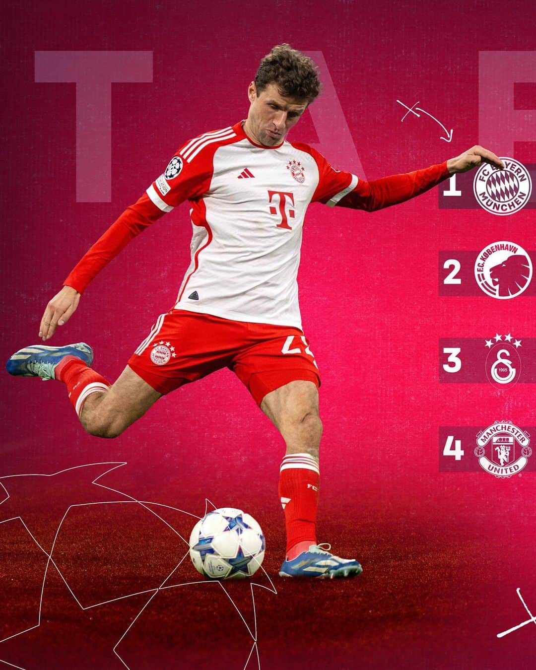 バイエルン・ミュンヘンさんのインスタグラム写真 - (バイエルン・ミュンヘンInstagram)「How the #UCL table looks after matchday 5 📊✨  #MiaSanMia #FCBFCK」11月30日 19時34分 - fcbayern