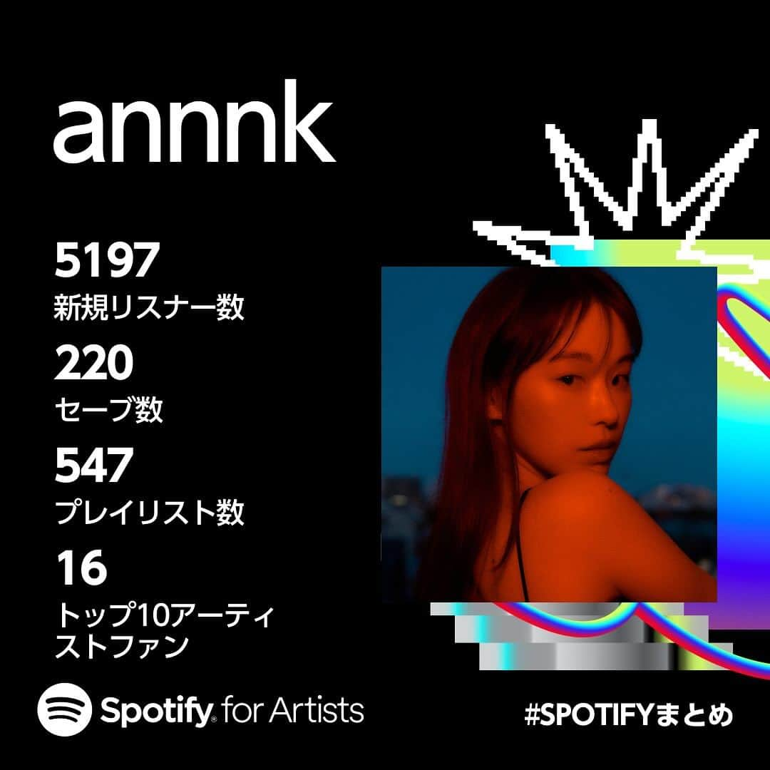 やのあんなさんのインスタグラム写真 - (やのあんなInstagram)「thanks for listening🦋 @spotifyjp @spotify」11月30日 19時35分 - anna_inthesea