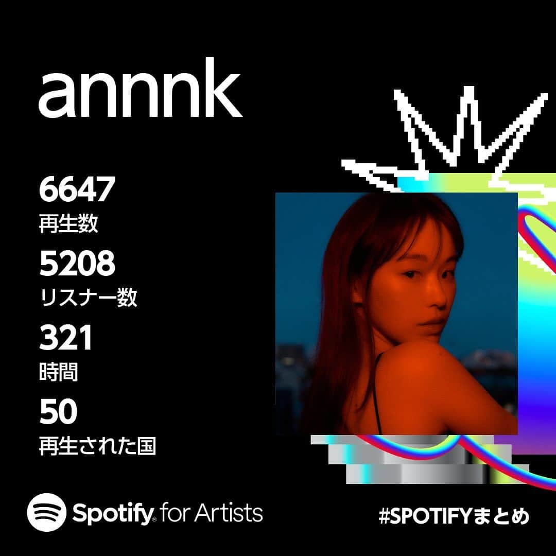 やのあんなさんのインスタグラム写真 - (やのあんなInstagram)「thanks for listening🦋 @spotifyjp @spotify」11月30日 19時35分 - anna_inthesea