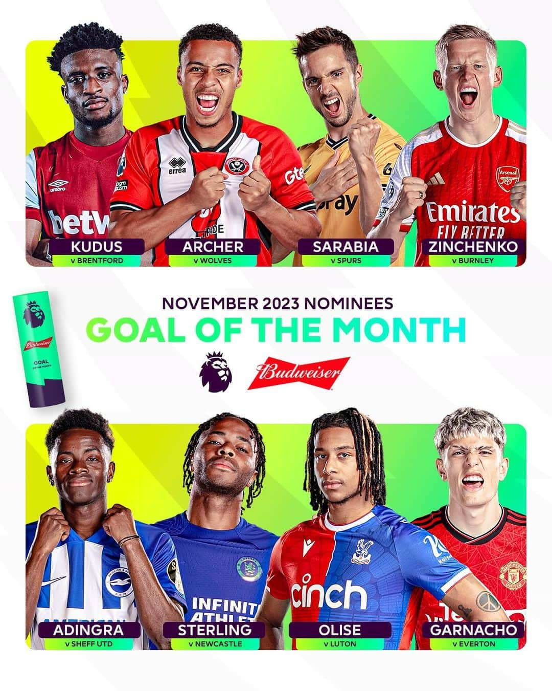 プレミアリーグのインスタグラム：「Eight strikes that made us go 🤯  Who gets your vote for @budfootball Goal of the Month?」