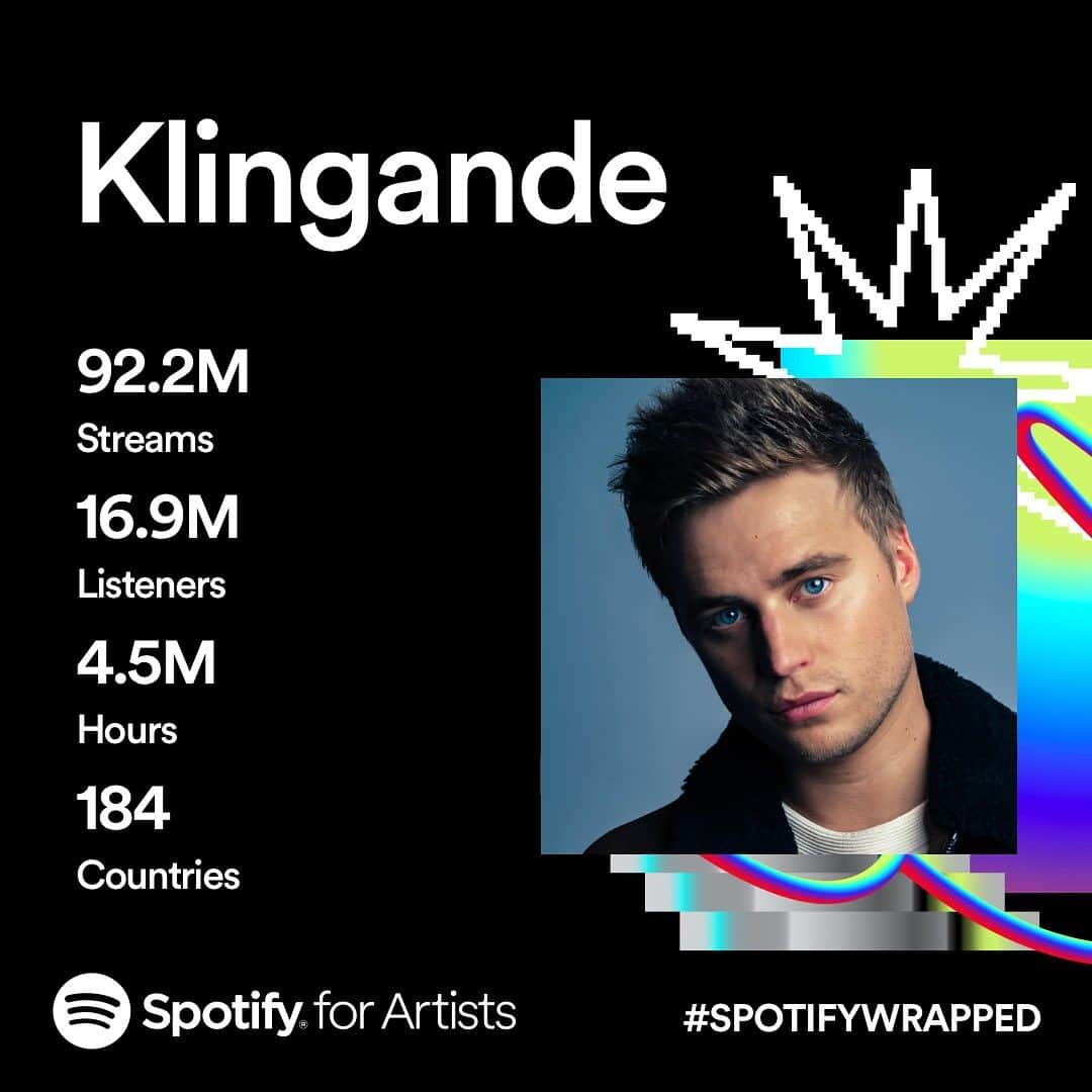 Klingandeさんのインスタグラム写真 - (KlingandeInstagram)「Entering the next chapter with major gratitude for your continuous support in 2023!! Excited for what's ahead, including New Music I’ve been working on ❤️ @spotifyforartists #spotifywrapped2023」11月30日 22時02分 - klingandemusic