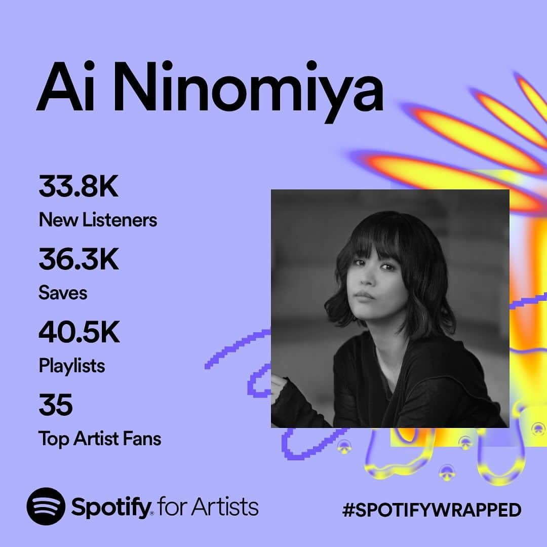 二宮愛さんのインスタグラム写真 - (二宮愛Instagram)「#spotifywrapped2023  thought I should post in English as well! Thank you guys so much for your support🥹🫶❤️」12月1日 0時50分 - aininomiya