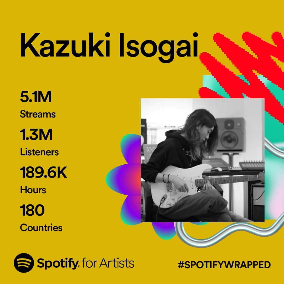 磯貝一樹さんのインスタグラム写真 - (磯貝一樹Instagram)「Thank you for listening so much this year!! @spotify  @spotifyjp   New releases have already been decided for next year, and I'm looking forward to them.  たくさんのアーティストのツアーをまわりながら制作したりしていたのでモードが全然切り替えできんかったですがそれも楽しかった1年でしたね。  リリースしてない楽曲結構あるので年明けから出しちゃいますね」12月1日 1時12分 - kazuki_isogai