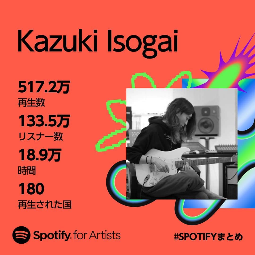 磯貝一樹さんのインスタグラム写真 - (磯貝一樹Instagram)「Thank you for listening so much this year!! @spotify  @spotifyjp   New releases have already been decided for next year, and I'm looking forward to them.  たくさんのアーティストのツアーをまわりながら制作したりしていたのでモードが全然切り替えできんかったですがそれも楽しかった1年でしたね。  リリースしてない楽曲結構あるので年明けから出しちゃいますね」12月1日 1時12分 - kazuki_isogai