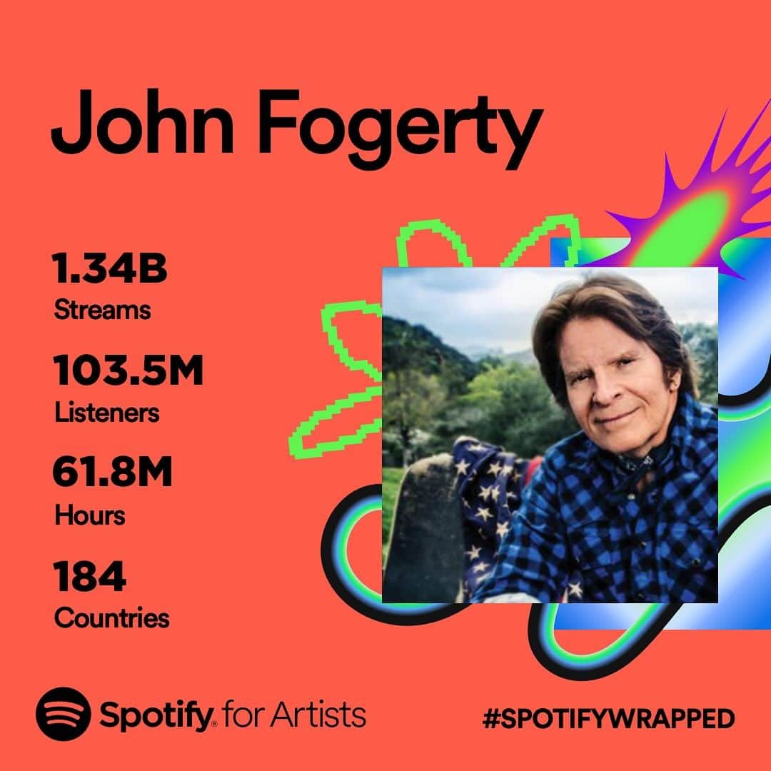 ジョン・フォガティのインスタグラム：「What a year it’s been. I got my songs back! I am so grateful and joyful over this. Thank you for loving these songs, singing these songs, and celebrating with me. I knew I wanted to be a songwriter at 8 years old. I still feel the same way and I just love making music. Thank you!!!」