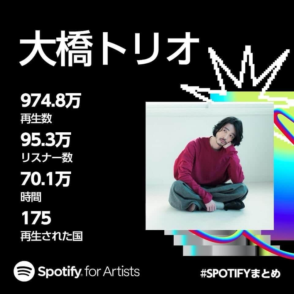 大橋トリオさんのインスタグラム写真 - (大橋トリオInstagram)「. 🕊#SpotifyWrapped  2023年も @spotifyjp で 沢山聴いていただき有難うございます。  ♦Best of Japanese SSW 2023 ベスト50に「生きる者」選出されてます。  これからもお楽しみにしてください。  #Spotifyまとめ」12月1日 9時21分 - ohashitrio_official