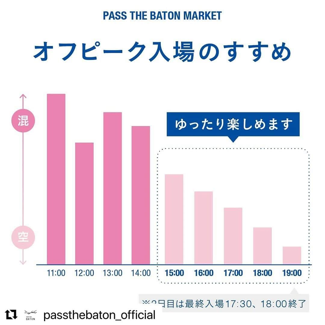 コーヘンさんのインスタグラム写真 - (コーヘンInstagram)「いつもCOOHEMをご愛顧をいただきありがとうございます。  2023/12/9〜12/10に開催されるPASS THE BATON MARKET vol.14に出展いたします。COOHEM ARCHIVESやデッドストック糸を再利用したアイテムなどを販売します。  ぜひお立ち寄りください。  #Repost @passthebaton_official with @use.repost ・・・ vol.14開催決定！🎅🧸🍗 2023年12月9日(土)・10日(日)、コクヨ東京品川オフィス「THE CAMPUS」にて開催！第14回となる今回は、過去最多の70ブランドが集い、「大服飾品店」と「大食料品店」の2大特集を展開します。12月は1年の締めくくり。今年1年頑張った自分へのご褒美アイテムや、お世話になった同僚や久々に会う友人へのちょっとした手土産など贈り物にぴったりなアイテムも取り揃えました。   今回初出展となるのは、デザイン性と機能性を兼ね備えたスーツケースを展開する「moln」。アウトドア好き必見の「muraco」からは今の時期にぴったりな焚火台などを出品。ライフスタイルカンパニー「生活の木」のブースには季節限定フレグランスシリーズが登場します。 さらに、前回の初出展時に大反響だった「我戸幹男商店」が今回もたっぷりとお椀を出品します。伝統的工芸品に光を当てるプロジェクト「デデデデデンサン」ブースは今回も会場で異彩を放つこと間違いなし。   70ブランドのうち28ブランドが新たな顔ぶれとなるVol.14。このマーケットならではの一期一会をお楽しみください。大人気のWORKSHOPも公式サイトで参加者募集開始！出展企業一覧・入場事前登録・注意事項などの詳細は、プロフィールリンクよりPASS THE BATON MARKET公式サイトをご覧ください。 ━━━━━━━━━━━━━━━━━━━━ 📌PASS THE BATON MARKET vol.14 ●日時:23年12月9日(土)~10(日)11:00~19:00 ※最終日18時終了/雨天決行/最終入場は終了時間の30分前となります。 ●場所:コクヨ東京品川オフィス THE CAMPUS ●事前登録: 公式サイトのフォーム入力または公式LINEにて事前登録を済ませていただくと、当日のご案内がスムーズです。 ●入場料:300円 ※小学生以下無料 ●お支払い:交通系IC•クレジットカードのみ ●主催:PASS THE BATON ●共催:コクヨ株式会社/運営:株式会社スマイルズ ━━━━━━━━━━━━━━━━━━━━ #passthebaton #passthebatonmarket #パスザバトン #パスザバトンマーケット」12月1日 15時24分 - coohem