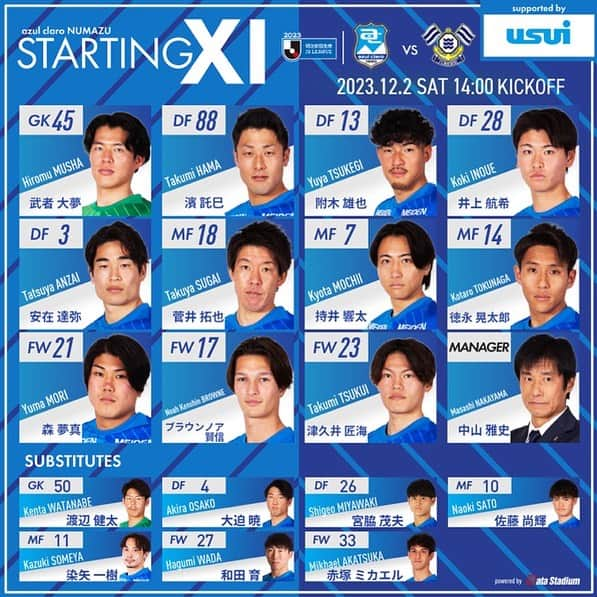 アスルクラロ沼津のインスタグラム：「🏆2023明治安田生命J3リーグ第38節 🆚#FC今治 🗓 12/2 14:00キックオフ 🏟#愛鷹広域公園多目的競技場  🔥スタメン発表🔥  GK #武者大夢 DF #濱託巳 #附木雄也 #井上航希 #安在達弥 MF #菅井拓也 #持井響太 #徳永晃太郎 FW #森夢真 #ブラウンノア賢信 #津久井匠海  #アスルクラロ沼津 #結束～熱く闘え～ #全力 #ヌマヅの代表 #j3  #最終節 #絶対勝つぞヌマヅ」