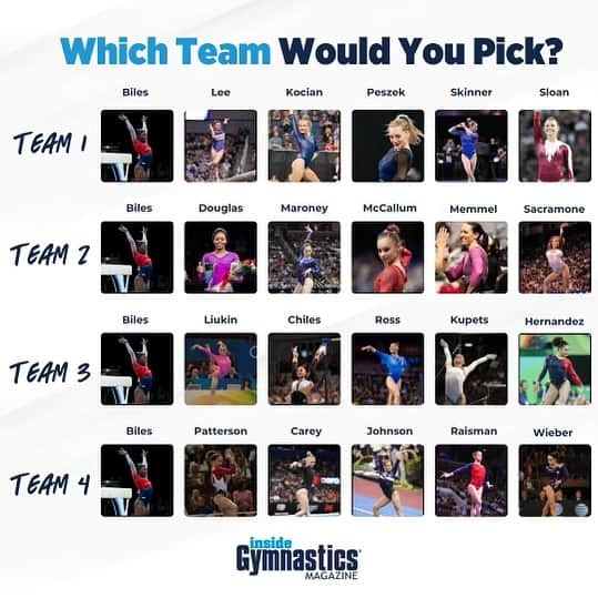 Inside Gymnasticsのインスタグラム：「🤔🤔🤔 Which Team are you going with? Tough call!  #gymnastics #gymnast #olympics」