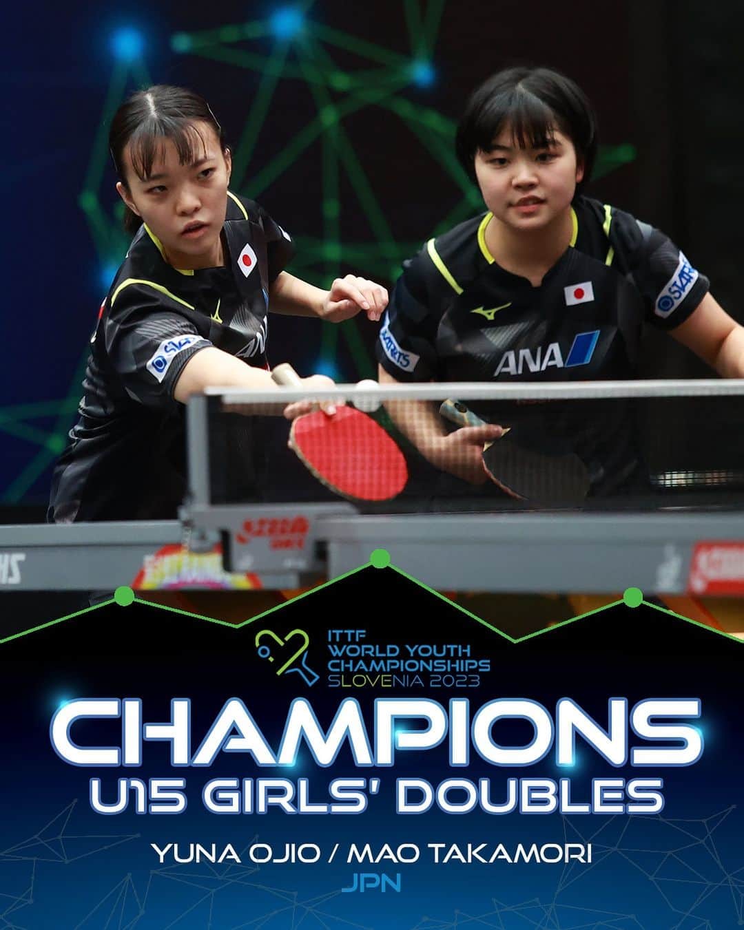 ITTF Worldのインスタグラム：「Congratulations to the World Youth Champions in U15 Girls' Doubles - Yuna Ojio and Mao Takamori 🇯🇵🎉  #ITTFWorldYouths continues with U15 Boys' Doubles FINALS 👉 youtube.com/WTTGlobal」