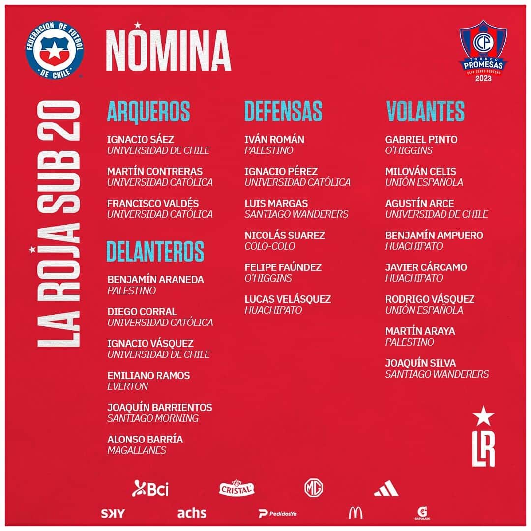 サッカーチリ代表チームのインスタグラム：「Estos son los nominados por Ariel Leporati, que viajarán a Paraguay 🇵🇾 a disputar el torneo Promesas 2023 🏆  ➡️ Desliza y conoce el fixture de #LaRojaSub20 🇨🇱.  #SomosLaRoja」
