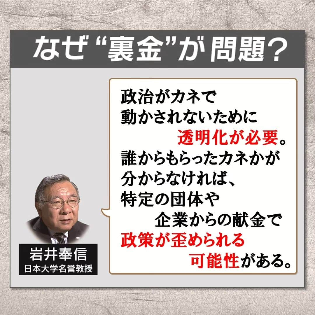TBS「サンデーモーニング」さんのインスタグラム写真 - (TBS「サンデーモーニング」Instagram)「安倍派のパーティー券をめぐる“裏金”疑惑ですが、どういう構図なのか。例えば、派閥として所属議員に対し、１枚２万円のパーティー券を５０枚売るようノルマを課した場合を考えます。 議員は、企業や団体、個人の支援者などに購入をお願いして、６０枚売れれば、120万円の収入となりますが、そのうちノルマだった５０枚分、100万円だけを派閥の収入として収支報告書に記載し、ノルマを超えた１０枚分、２０万円がキックバックされていたといいます。  この２０万円のやりとりが派閥側や議員側の収支報告書に記載されていなければ、「裏金」になると、指摘されているのです。  安倍派の関係者は、「長年の慣習で、収支報告書に記載しない“裏金はあった”闇は深くパンドラの箱を開けてしまった」と証言しています。  なぜ“裏金”は問題なのか、「政治とカネ」の問題に詳しい岩井教授は、「政治がカネで動かされないために透明化が必要。誰からもらったカネかが分からなければ、特定の団体や企業からの献金で政策が歪められる可能性がある」と指摘します。 （「サンデーモーニング」2023年12月3日放送より）  #サンデーモーニング #関口宏 #政治とカネ #パーティー券 #キックバック #安倍派 #裏金 #裏金の問題 #岩井奉信」12月3日 20時10分 - sunday_m_tbs