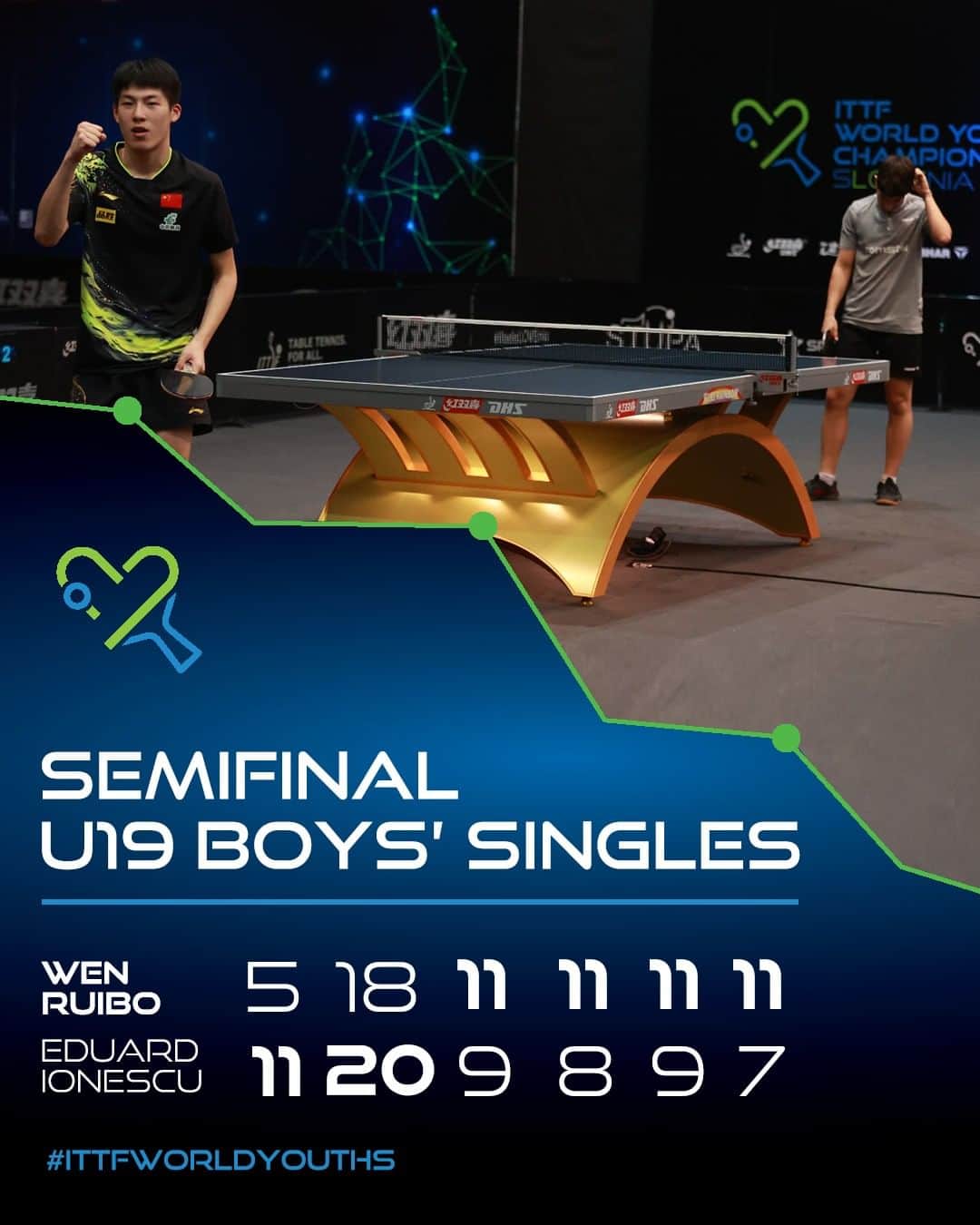 ITTF Worldのインスタグラム：「China teammates Lin Shidong and Wen Ruibo pull off identical comebacks in their respective U19 Boys' Singles semifinals 😱  They will now face each other in the #ITTFWorldYouths final from 5.45pm (GMT +1) 👉 youtube.com/WTTGlobal 👀」