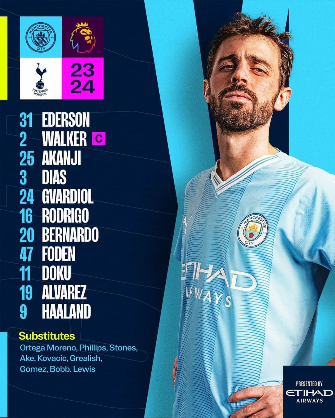 マンチェスター・シティFCのインスタグラム：「Today’s squad! 🩵  🤝 @etihad」