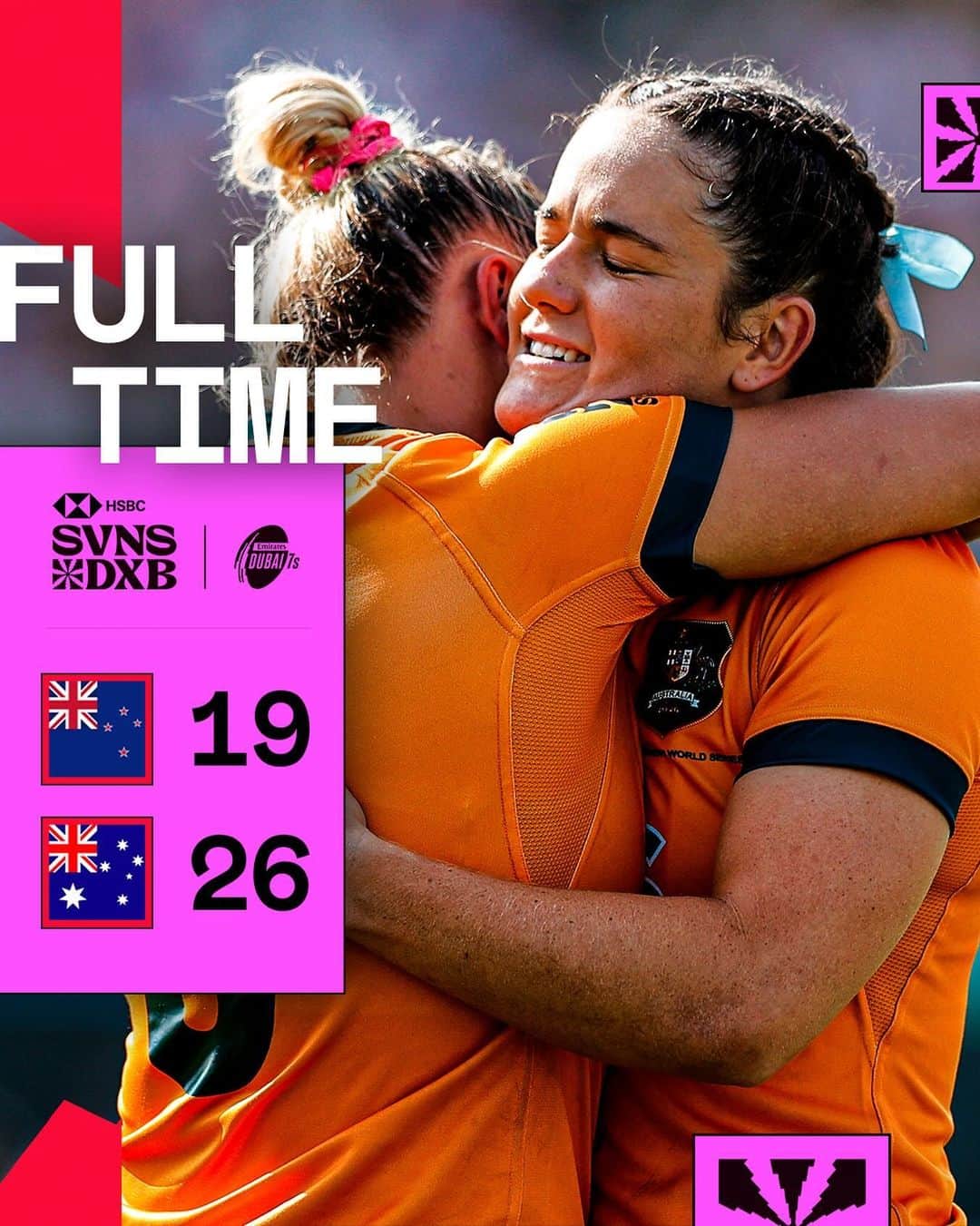 ワールドラグビーのインスタグラム：「Champions in the desert 🙌  @aussie7s win the first stop of #HSBCSVNS  #HSBCSVNSDXB」