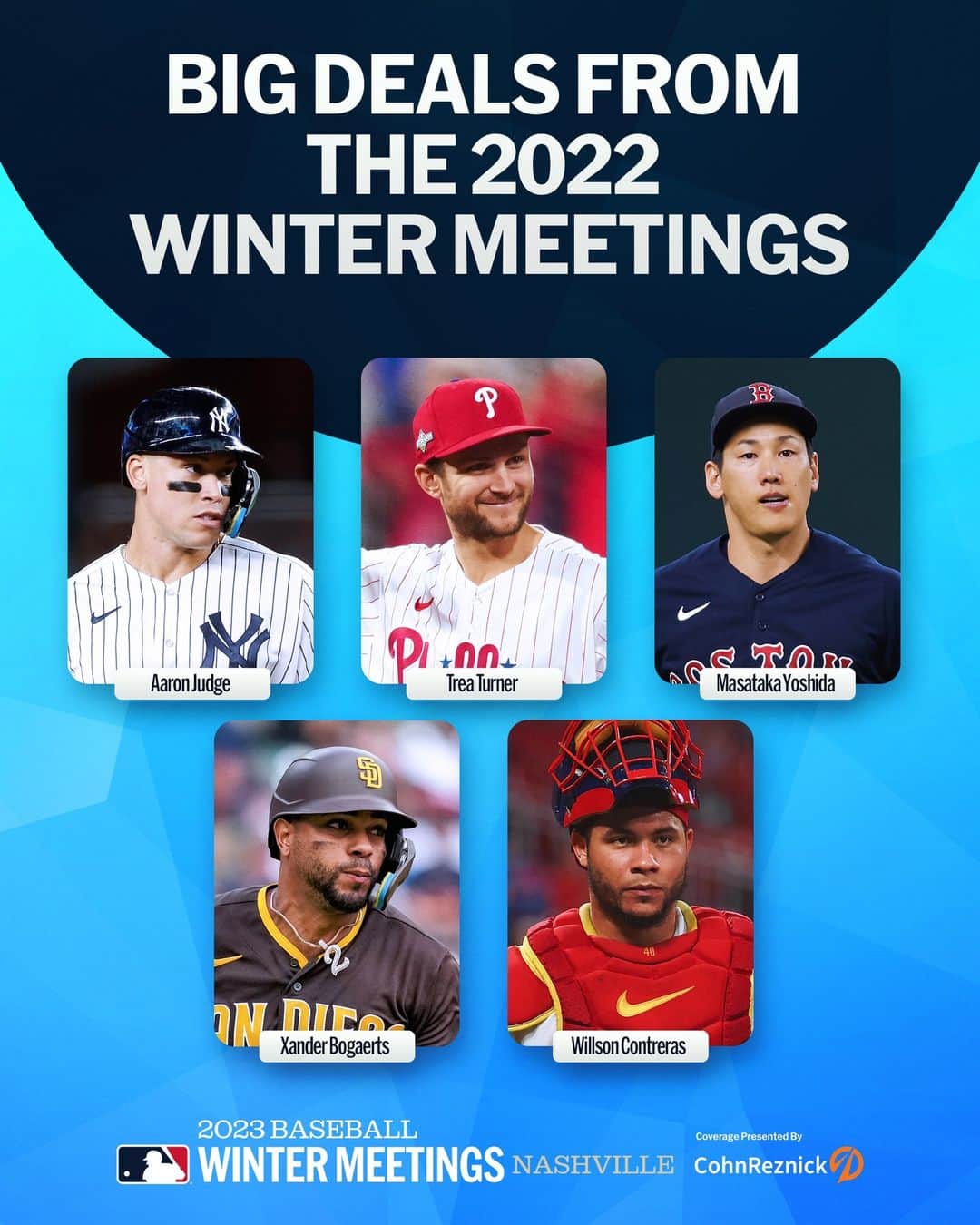 MLBのインスタグラム：「These stars made all the headlines during last year’s Winter Meetings. Who will sign this year?」
