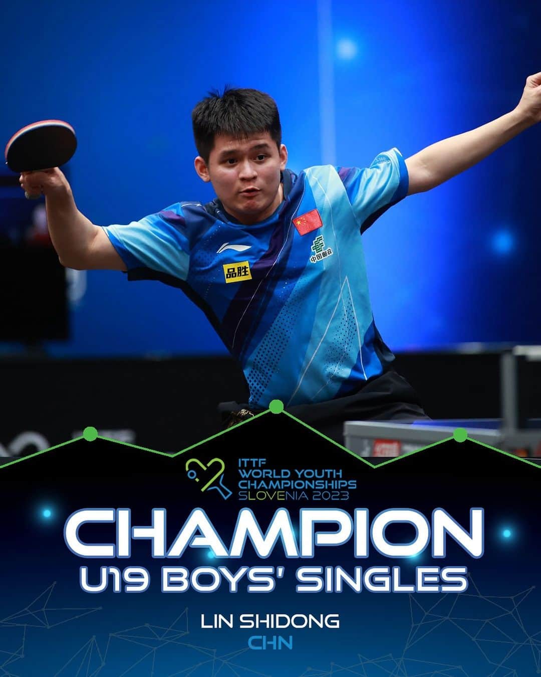 のインスタグラム：「Lin Shidong will see the #ITTFWorldYouths podium for the 4th time, lifting the U19 Boys' Singles trophy 🏆」