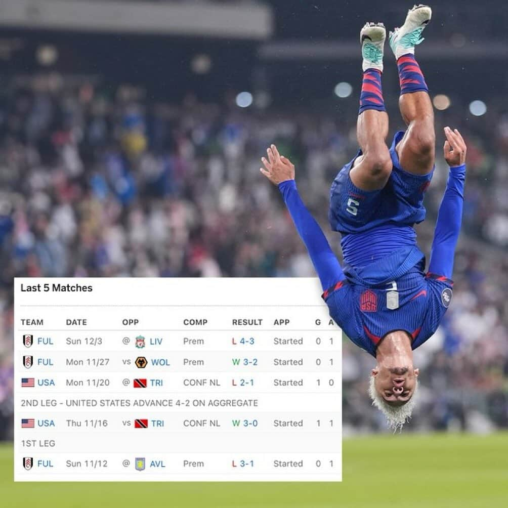 サッカー アメリカ代表チームのインスタグラム