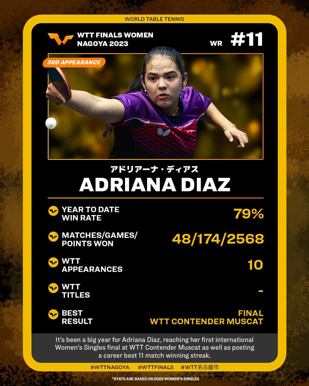 ITTF Worldのインスタグラム：「WR 11 Adriana Diaz is ready to dazzle at the upcoming #WTTNagoya ⚡️  Just 1️⃣1️⃣ days to the showdown in Japan. Secure your tickets now to catch the Puerto Rican star LIVE ➡️ bit.ly/WTTNagoyaTixENG  #WTTFinals #PingPong #TableTennis」