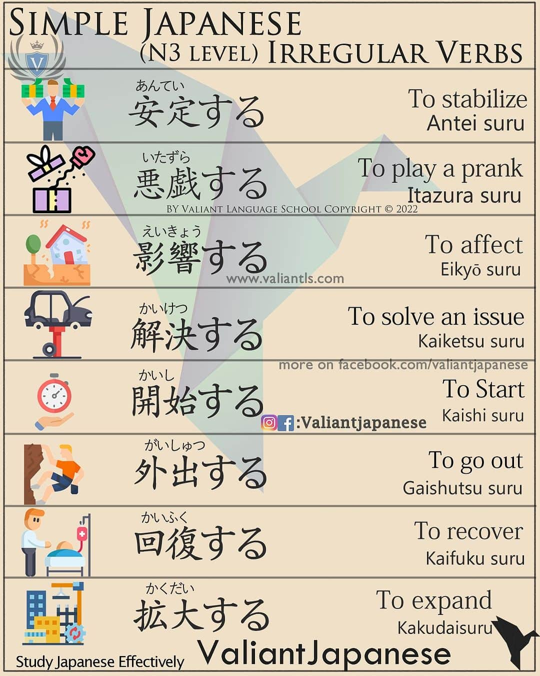 Valiant Language Schoolのインスタグラム：「👩‍🏫Start Learning Japanese 📖 Irregular Verbs 🧑‍🏫 . . . . . . . . .  . #japaneselanguage  #sushilovers  #nihongojapanese  #日本語  #hiragana  #katakana  #foodporn  #일본어  #studyjapanese   #japaneseramen   #Jepang #japanesefood  #noodles #ramen  #ramennoodles  #giappone  #picoftheday  #4chan  #感情」