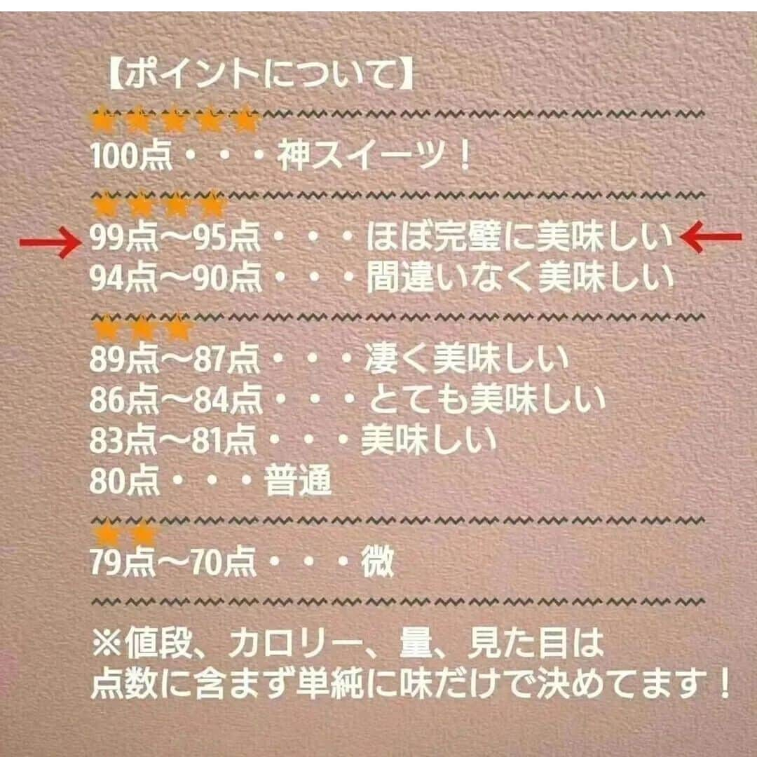 大山晃平さんのインスタグラム写真 - (大山晃平Instagram)「【ポイント98点】  ⁡⁡⁡⁡⁡⁡⁡⁡⁡⁡⁡⁡⁡⁡⁡⁡⁡⁡⁡⁡⁡⁡⁡⁡@god_sweets⁡⁡⁡⁡⁡  12月5日発売  ハーゲンダッツのミニカップ 苺のトリュフ！  ⁡⁡⁡⁡税込351円 262kcal!  ハーゲンダッツのミニカップシリーズから苺のトリュフ味が期間限定で新発売されました！  ストロベリーアイスクリーム、ストロベリーソース、チョコチップの組み合わせで  ストロベリーアイスクリームがクリーミーで優しい甘さの味わいでストロベリーソースがとろっと濃厚で甘酸っぱくてめちゃめちゃ美味しかったです！  チョコチップも沢山入っていてパリパリ食感でビターな味わいで最高でした！  【ポイントについて】⁡⁡⁡⁡⁡⁡⁡⁡⁡⁡⁡⁡⁡⁡⁡⁡⁡⁡⁡⁡⁡⁡⁡⁡ 〰〰〰〰〰〰〰〰〰〰〰〰〰〰〰〰〰〰⁡⁡⁡⁡⁡⁡⁡⁡⁡⁡⁡⁡⁡⁡⁡⁡⁡⁡⁡⁡⁡⁡⁡⁡ 100点・・・神スイーツ⁡⁡⁡⁡⁡⁡⁡⁡⁡⁡⁡⁡⁡⁡⁡⁡⁡⁡⁡⁡⁡⁡⁡⁡ 〰〰〰〰〰〰〰〰〰〰〰〰〰〰〰〰〰〰⁡⁡⁡⁡⁡⁡⁡⁡⁡⁡⁡⁡⁡⁡⁡⁡⁡⁡⁡⁡⁡⁡⁡⁡ 99点～95点・・・ほぼ完璧に美味しい⁡⁡⁡⁡⁡⁡⁡⁡⁡⁡⁡⁡⁡⁡⁡⁡⁡⁡⁡⁡⁡⁡⁡⁡ 94点～90点・・・間違いなく美味しい⁡⁡⁡⁡⁡⁡⁡⁡⁡⁡⁡⁡⁡⁡⁡⁡⁡⁡⁡⁡⁡⁡⁡⁡ 〰〰〰〰〰〰〰〰〰〰〰〰〰〰〰〰〰〰⁡⁡⁡⁡⁡⁡⁡⁡⁡⁡⁡⁡⁡⁡⁡⁡⁡⁡⁡⁡⁡⁡⁡⁡ 89点～87点・・・凄く美味しい⁡⁡⁡⁡⁡⁡⁡⁡⁡⁡⁡⁡⁡⁡⁡⁡⁡⁡⁡⁡⁡⁡⁡⁡ 86点～84点・・・とても美味しい⁡⁡⁡⁡⁡⁡⁡⁡⁡⁡⁡⁡⁡⁡⁡⁡⁡⁡⁡⁡⁡⁡⁡⁡ 83点～81点・・・美味しい⁡⁡⁡⁡⁡⁡⁡⁡⁡⁡⁡⁡⁡⁡⁡⁡⁡⁡⁡⁡⁡⁡⁡⁡ 80点・・・普通 ⁡⁡⁡⁡⁡⁡⁡⁡⁡⁡⁡⁡⁡⁡⁡⁡⁡⁡⁡⁡⁡⁡⁡⁡ 〰〰〰〰〰〰〰〰〰〰〰〰〰〰〰〰〰〰⁡⁡⁡⁡⁡⁡⁡⁡⁡⁡⁡⁡⁡⁡⁡⁡⁡⁡⁡⁡⁡⁡⁡⁡ 79点～70点・・・微⁡⁡⁡⁡⁡⁡⁡⁡⁡⁡⁡⁡⁡⁡⁡⁡⁡⁡⁡⁡⁡⁡⁡⁡ 〰〰〰〰〰〰〰〰〰〰〰〰〰〰〰〰〰〰⁡⁡⁡⁡⁡⁡⁡⁡⁡⁡⁡⁡⁡⁡⁡⁡⁡⁡⁡⁡⁡⁡⁡⁡ ※値段、カロリー、量、見た目は点数に含まず単純に味だけで決めてます！⁡⁡⁡⁡⁡⁡⁡⁡⁡⁡⁡⁡⁡⁡⁡⁡⁡⁡⁡⁡⁡⁡⁡⁡ ⁡  #ローソン #スイーツ #コンビニスイーツ #ハーゲンダッツ」12月5日 12時00分 - god_sweets