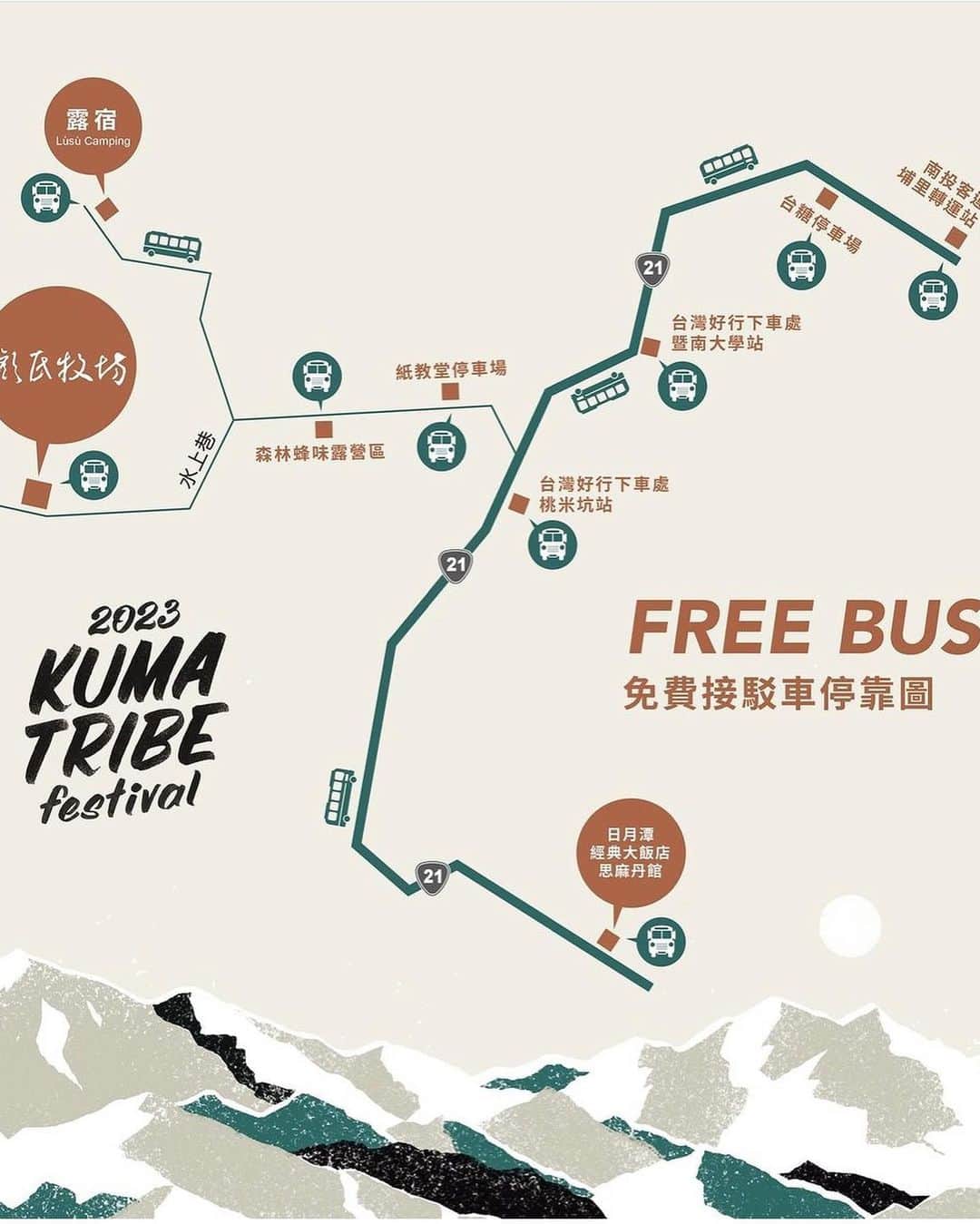 HALFBYさんのインスタグラム写真 - (HALFBYInstagram)「今週末はKENT VALLAYとBarbaraと一緒に台湾のスケーター・クルーが開催するフェス"KUMA TRIBE"に出演します🇹🇼✈️」12月5日 17時53分 - halfby