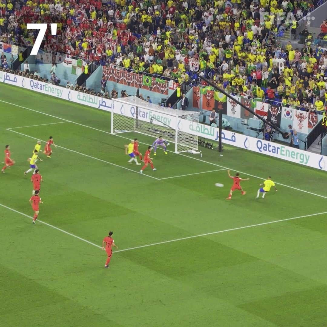 FIFAワールドカップのインスタグラム