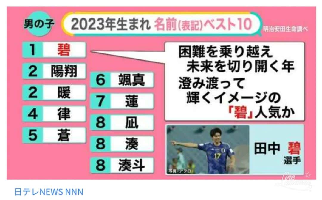 松本隆博のインスタグラム：「。 ラジオで取り上げたいネタだけれど、 説明できる自信がない……(笑)」