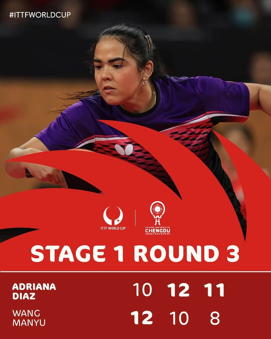 アドリアナ・ディアスのインスタグラム：「The pride of Puerto Rico Adriana Diaz has taken down Wang Manyu and handed Team China their first loss here at the #ITTFWorldCup 🔥   Securing two precious points for 🇵🇷, how will the rest of this clash play out? Tune in now - YouTube.com/ITTFWorld 📺  #TableTennis #PingPong」