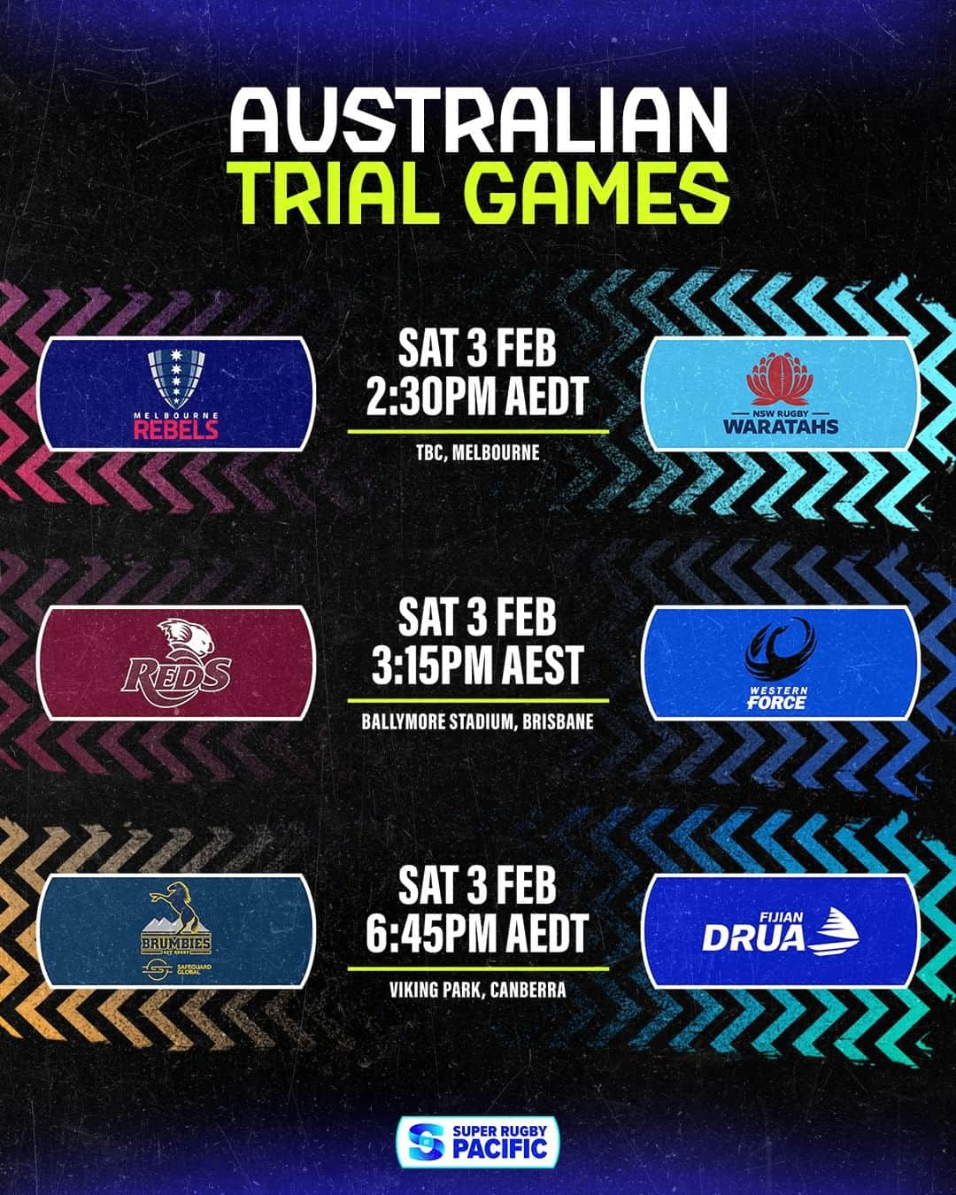 Super Rugbyのインスタグラム：「A few trial matches on the horizon for 🇦🇺 #SuperRugbyPacific teams!」