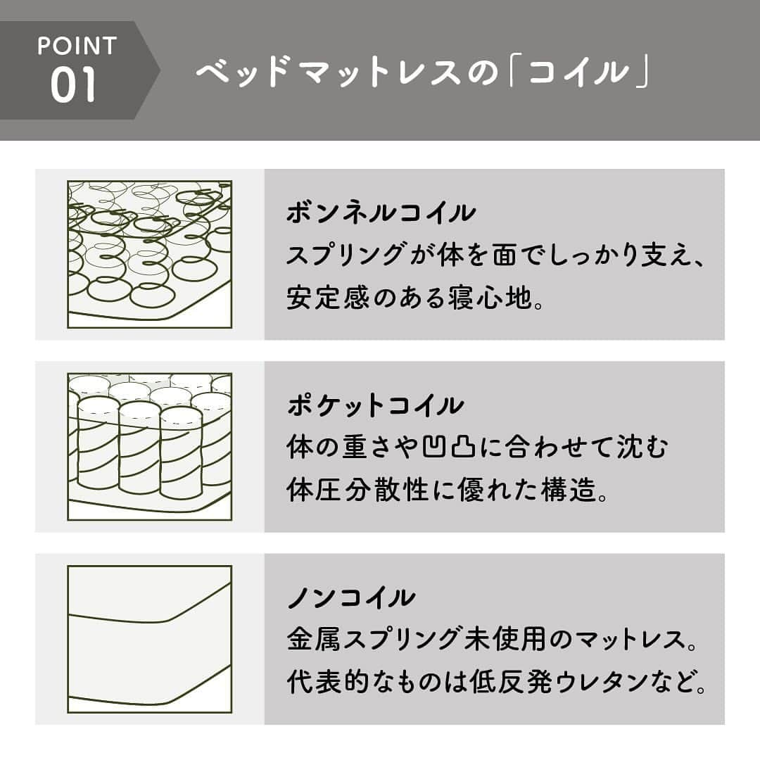 「お、ねだん以上。」ニトリ公式アカウントさんのインスタグラム写真 - (「お、ねだん以上。」ニトリ公式アカウントInstagram)「ニトリが提案する マットレスの選び方🛏  人生の3分の1と言われる大切な眠りの時間。 好みにあったマットレス選びは、快適な睡眠に欠かせません。 今回はニトリがおすすめするマットレスの種類や特徴をご紹介します💁  📌Point1【コイル】 マットレスの種類は大きく分けてコイルとノンコイルの2種類。コイルはスプリングが入っているマットレスで、ノンコイルはスプリングが入っていないマットレスです。 ●ノンコイル 低反発ウレタン、高反発ウレタン、ラテックスなどが代表的。 ●ボンネルコイル スプリングが体を面でしっかり支え、安定感のある寝心地が特徴。 ●ポケットコイル スプリングが個別に包まれており、体の重さや凹凸に合わせて沈む体圧分散性に優れているのが特徴🌟  📌Point2【かたさ】 マットレスのかたさは、寝る時の姿勢や好みによって選びましょう。 ●あお向け寝の方 沈み込みやすい首や腰周りをほどよくサポートするふつうのかたさのマットレスがおすすめ。 ●うつぶせ寝の方 腰のそり返りと首への負担を軽減するかためのマットレスを。 ●横向き寝の方 深く沈み込む部分もしっかりサポートするやわらかめのマットレスを選びましょう。  📌Pick up Items【Nスリープ マットレス】 『Nスリープ』はポケットコイル構造により、「理想の眠り」を追求したニトリ開発のマットレス。 お好みに合わせて、「プレミアム」、「ハード」、「コンフォート」、「ラグジュアリー」の4シリーズをご用意🙌  睡眠にこだわる方に特におすすめしたいのが「ラグジュアリー」シリーズ。交互に並べた高密度コイルで、極上の寝心地を味わえますよ✨  ニトリでは、マットレスの種類やかたさ、サイズに合わせてさまざまな商品を取り揃えています。 自分の寝心地や好みに合った理想のマットレスを見つけるために、ぜひ店頭でお試しください。  ✅#ニトリ #mynitori @nitori_officialのいずれかが付いた投稿はストーリーズにてリポストさせていただくことがございます。みなさまの投稿をお待ちしています😊  ※写真には演出品を含みます。 ※入荷待ちの商品についてはお届けまでに日数をいただく場合がございます。 ※店舗、通販サイトでは展示や在庫がない場合がございます。 ※商品の価格は変動する可能性があります。  #睡眠 #睡眠改善 #ポイント #マットレス #寝具 #マットレス選び」12月6日 17時03分 - nitori_official