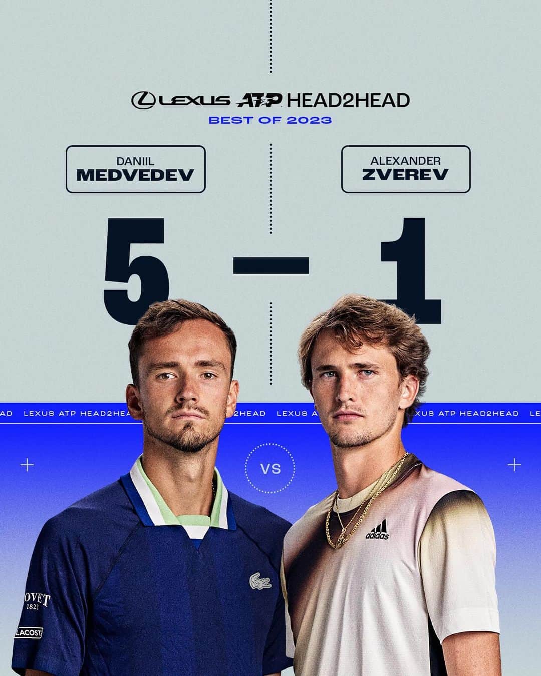 ATP World Tourのインスタグラム：「6⃣ epic clashes in 2023! 👏   Medvedev vs Zverev is always electrifying! ⚡️  @lexususa | #LexusATPHead2Head | #Partner」