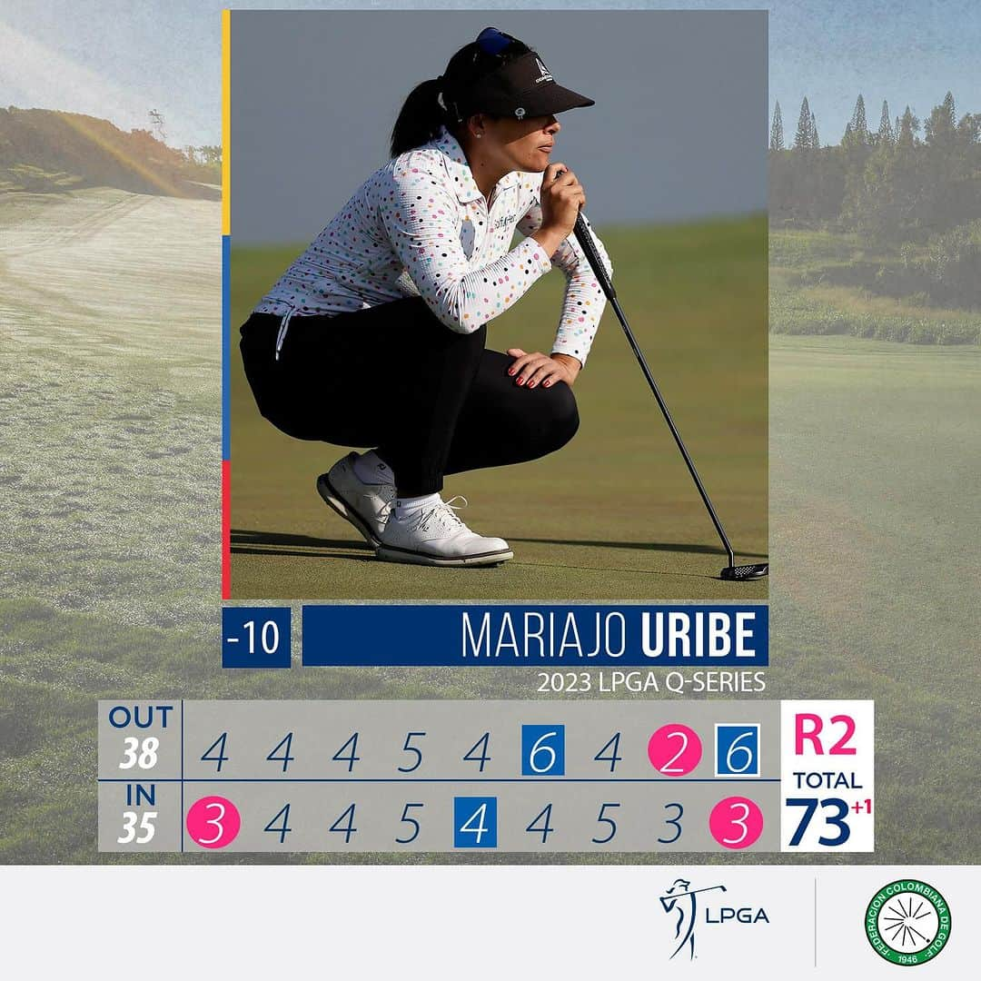 マリアホ・ウリベのインスタグラム：「¡Objetivo cumplido✅!   Mariajo Uribe🇨🇴 firmó con un golpe sobre par este miércoles y en -10 total se aseguró un lugar en el Top-4️⃣5️⃣ más empates que recibirá membresía para el LPGA Tour⛳️ 2024.  De seis jornadas, la santandereana logró números rojos en cuatro; una muy buena semana para ella, que irá por su clasificación a París 2024🥇🥈🥉🇫🇷.  ¡Felicitaciones!   #LPGATour #QSeries #Fedegolf #MÁSGOLF ⛳️🇨🇴」