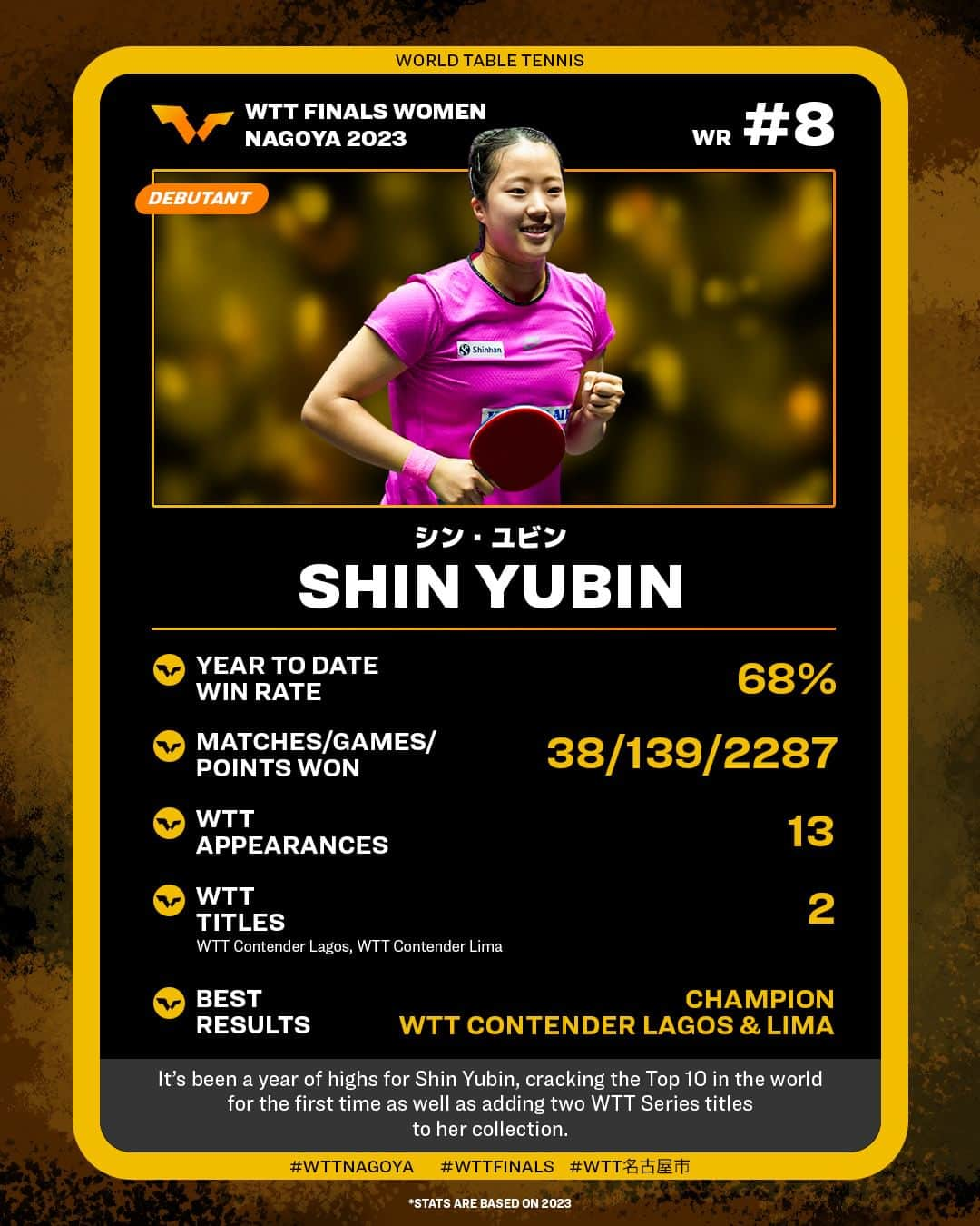 ITTF Worldのインスタグラム：「Dazzling WR 8 Shin Yubin is ready to light up #WTTNagoya with her moves 💃  It's gonna be a show you won't want to miss. Get your tickets now to catch the Korean star LIVE ➡️ bit.ly/WTTNagoyaTixENG  #WTTFinals #PingPong #TableTennis」