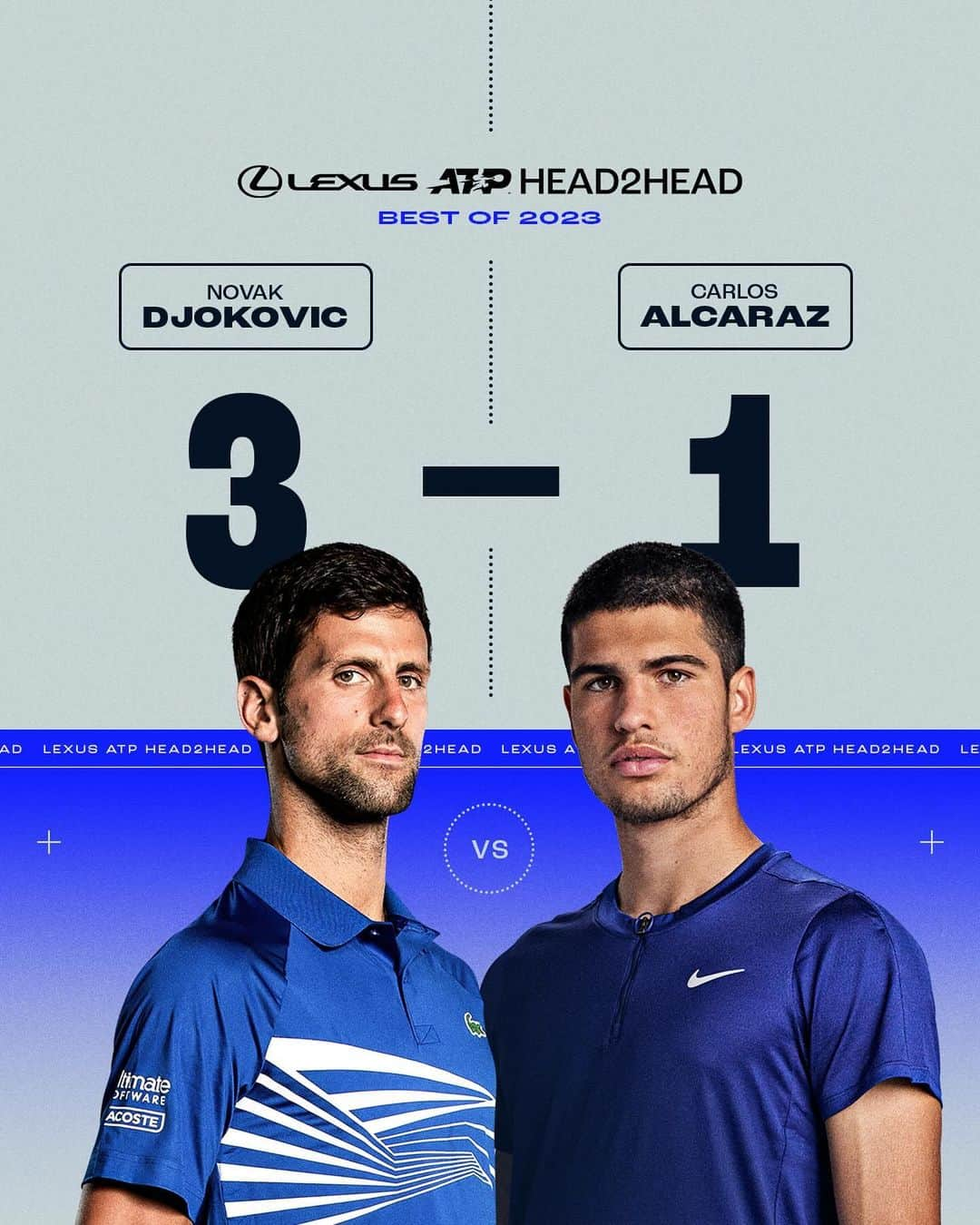 ATP World Tourさんのインスタグラム写真 - (ATP World TourInstagram)「A rivalry that blossomed in 2023 🎆  Enjoy Djokovic 🆚 Alcaraz ➡️  @lexususa | #LexusATPHead2Head | #Partner」12月7日 20時27分 - atptour