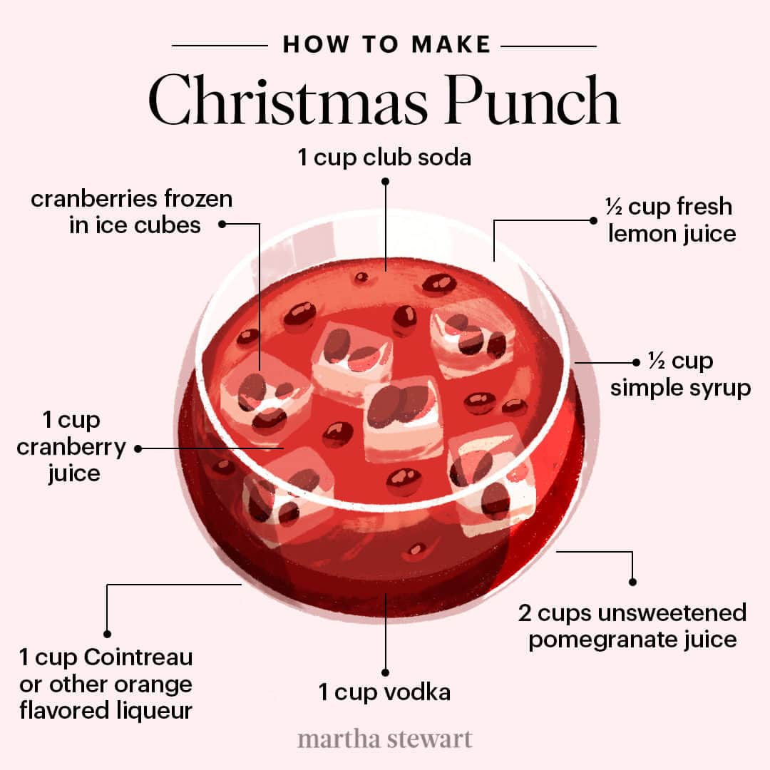 マーサ・スチュワートのインスタグラム：「What's a holiday celebration without a festive drink? This Christmas punch features a beguiling combination of spirits with pomegranate, lemon, and cranberry for a big-batch cocktail that will bring good cheer to any gathering. Get the recipe at the link in our bio.」