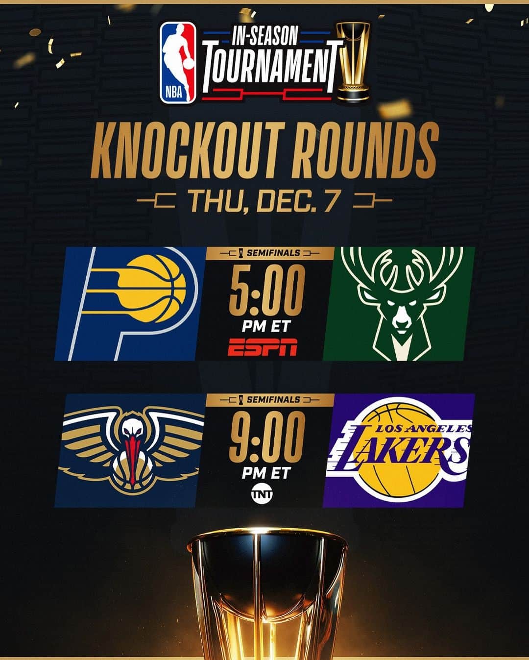 NBAのインスタグラム：「🏆 WIN OR GO HOME 🎰 LIVE FROM LAS VEGAS  The first-ever NBA In-Season Tournament Knockout Rounds continue TODAY with the Semifinals on ESPN and TNT!  5:00pm/et: Pacers/Bucks 9:00pm/et: Pelicans/Lakers」