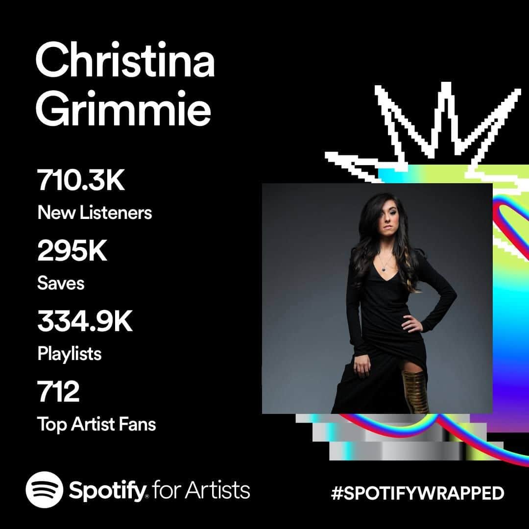 クリスティーナ・グリミーのインスタグラム：「Thank You #TeamGrimmie for streaming Christina this year! We love and appreciate your support 💚 #SpotifyWrapped」