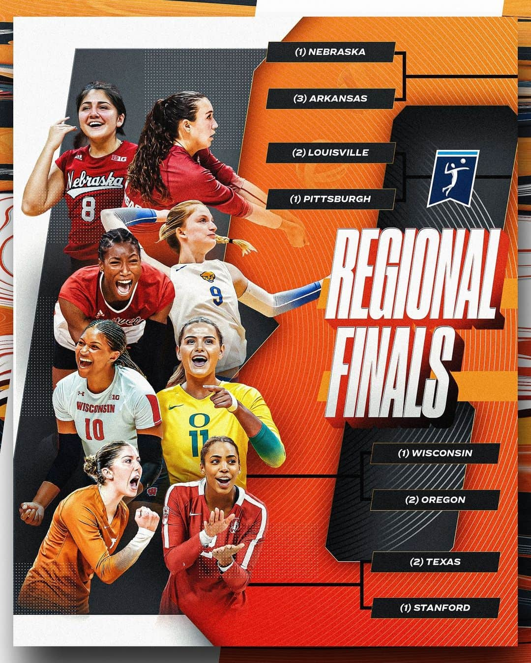 USA Volleyballさんのインスタグラム写真 - (USA VolleyballInstagram)「The Regional Finals are set! 🎱  #NCAAWVB」12月8日 17時21分 - usavolleyball